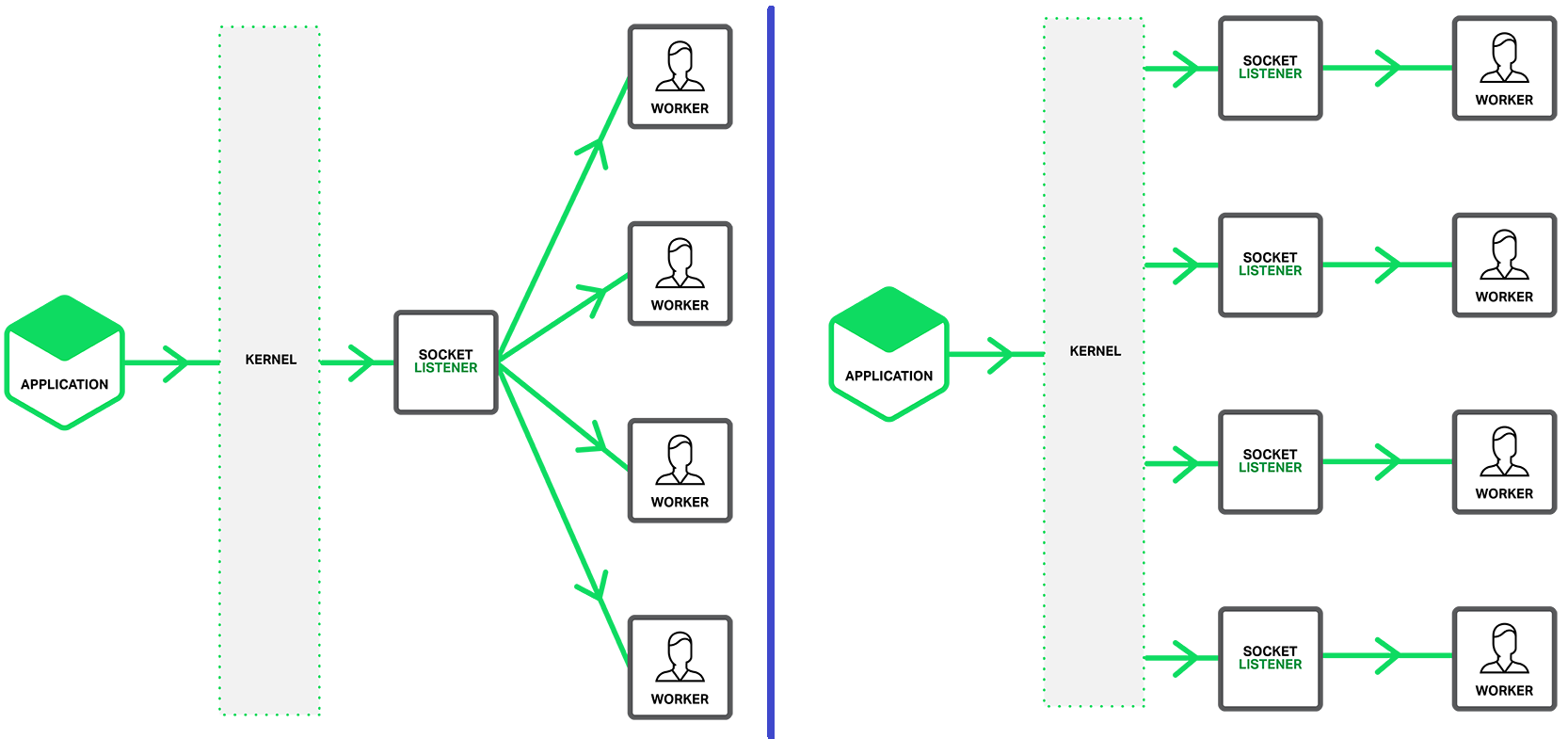 The cover picture of the previous content